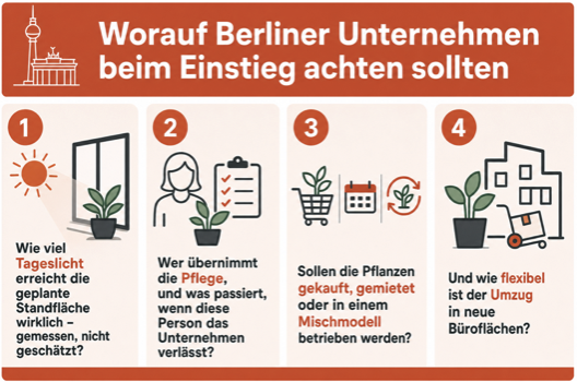 Fenster mit Berliner Weitblick: Worauf Sanierer 2026 beim Fenstertausch wirklich achten sollten 2 Fenster, Infografik